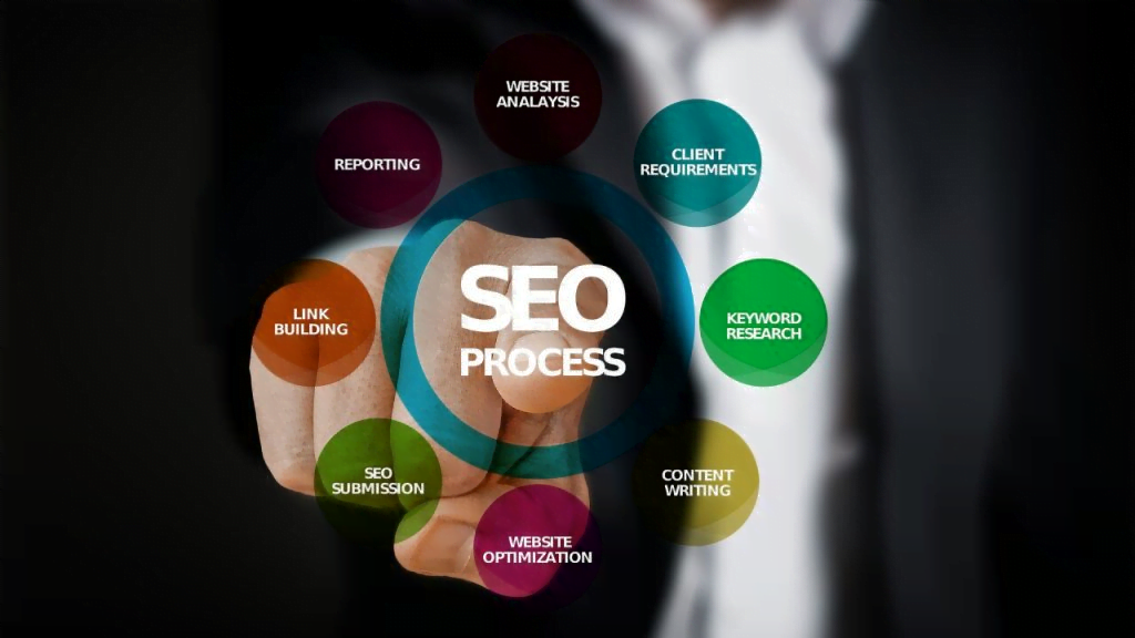 5 Effective Ways To Increase Search Engine Optimization Of Your Site