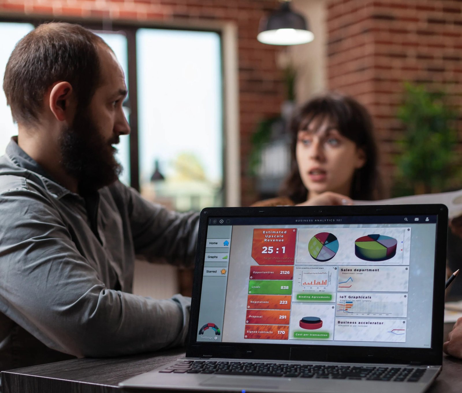 Website development discovery and strategy in USA