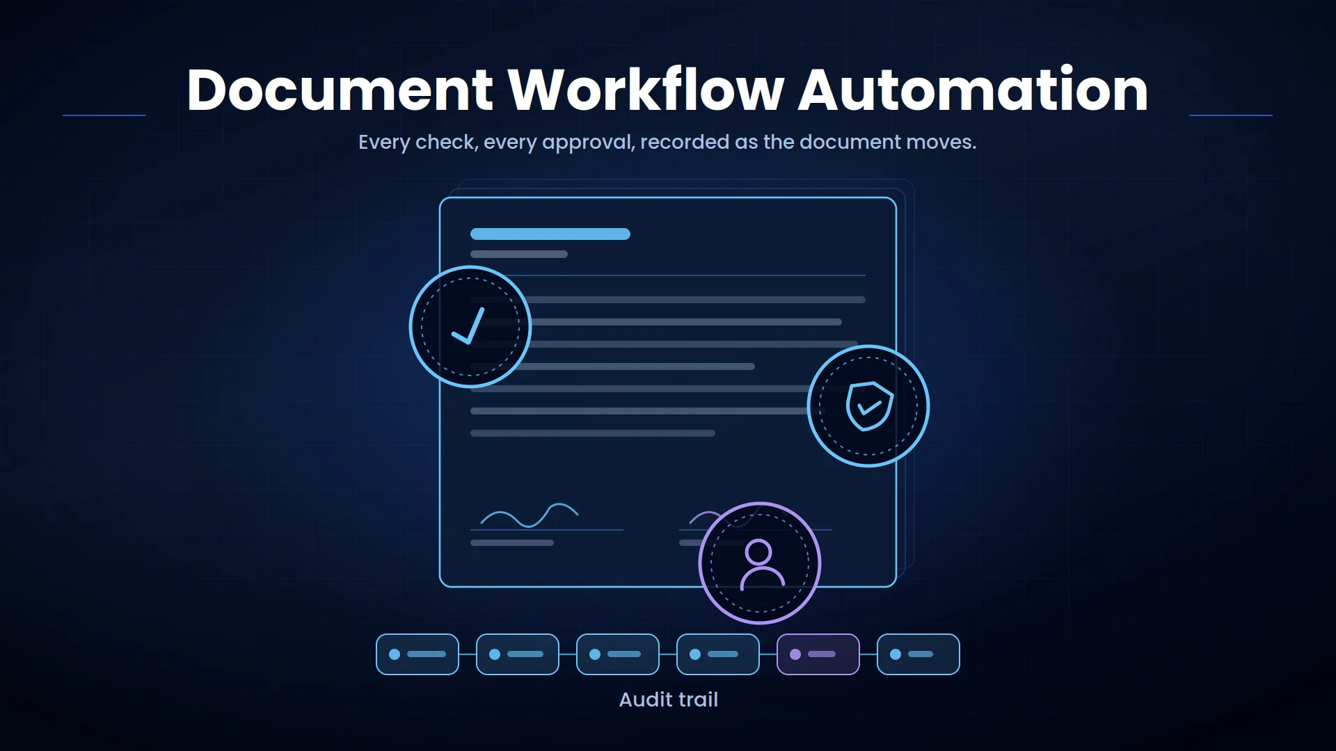 Document workflow automation
