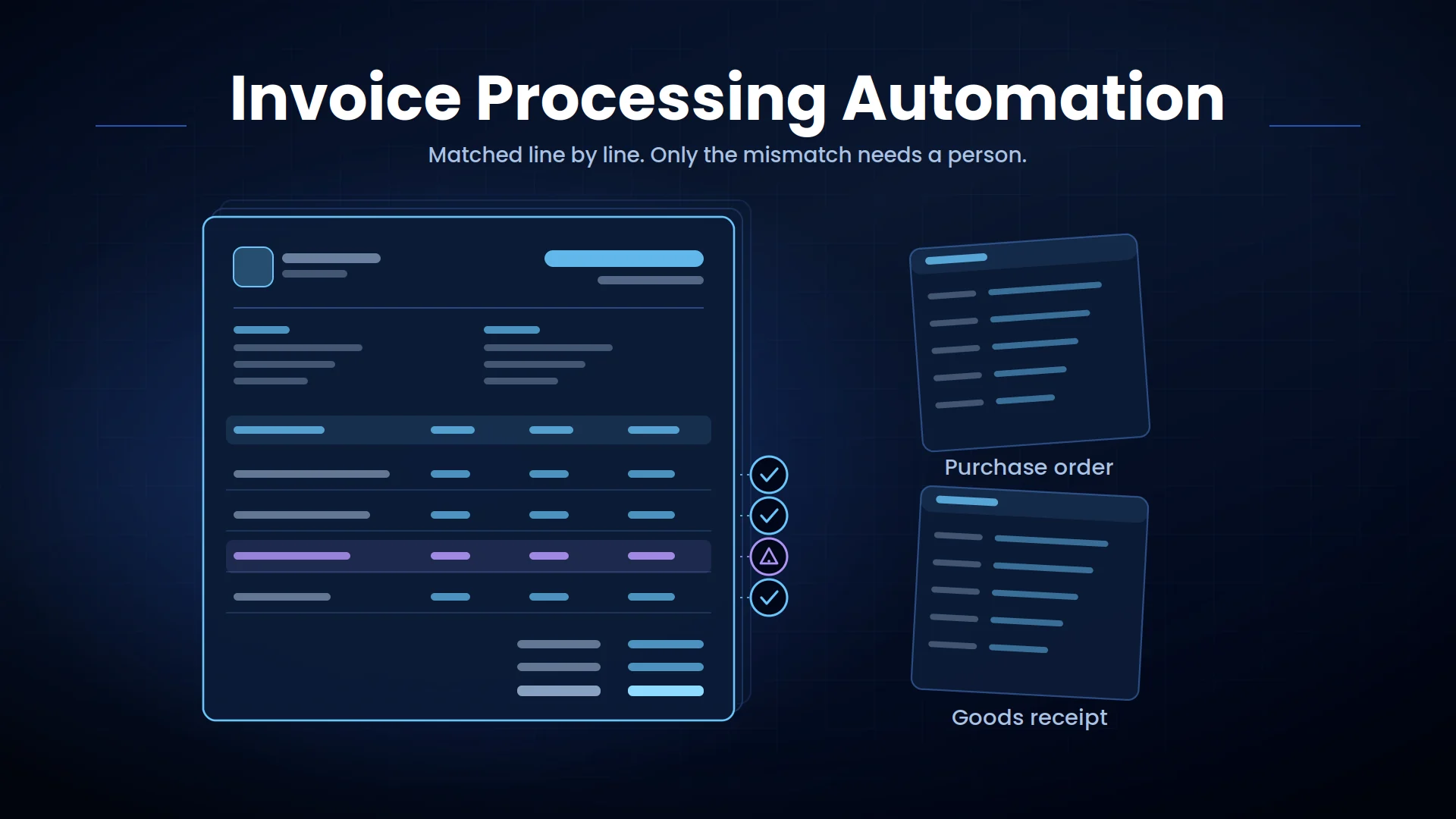 Invoice processing automation
