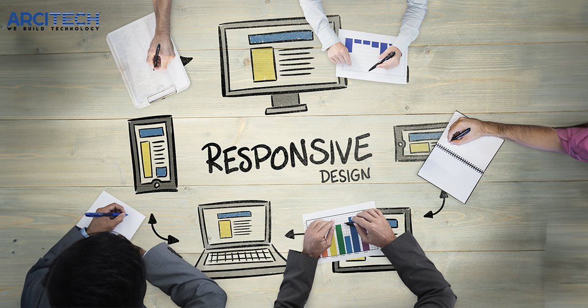 Responsive Web Design