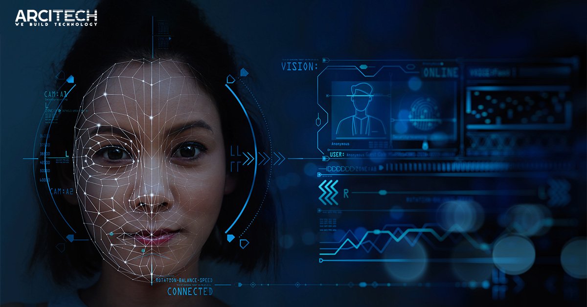 Facial Recognition Technology