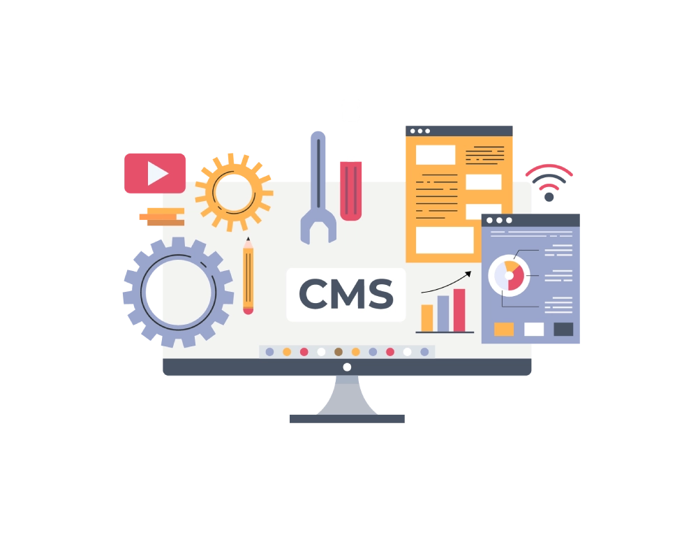Custom CMS Development Integration Services 3