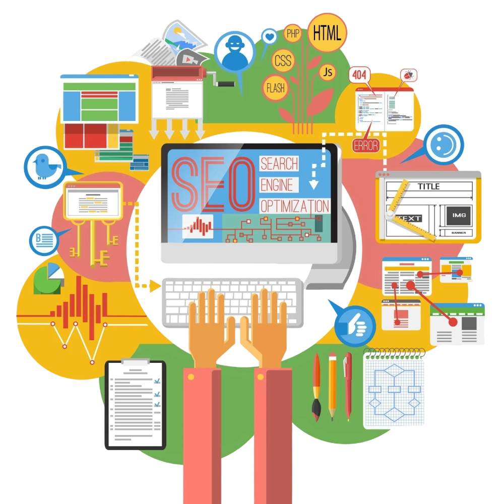 Digital Marketing UAE 4