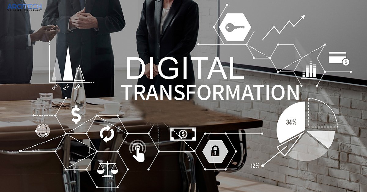 digital transformation