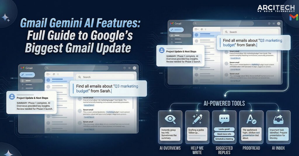 Gmail Gemini AI Features Everything You Need to Know About Google’s Biggest Gmail Update by arcitech.ai