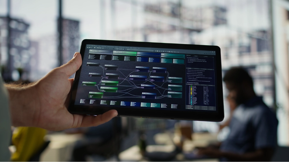 Machine learning automation Dublin Process 2