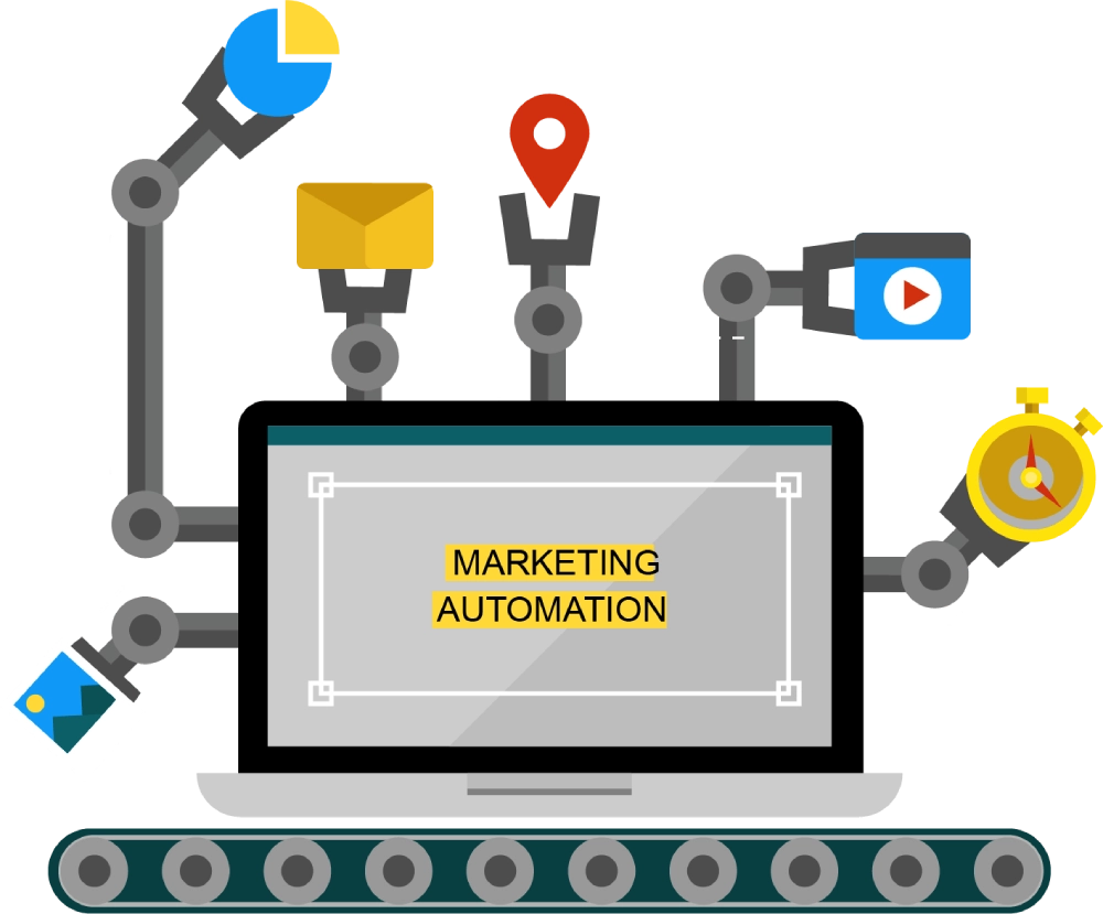 Sales and Marketing Automation 8 1