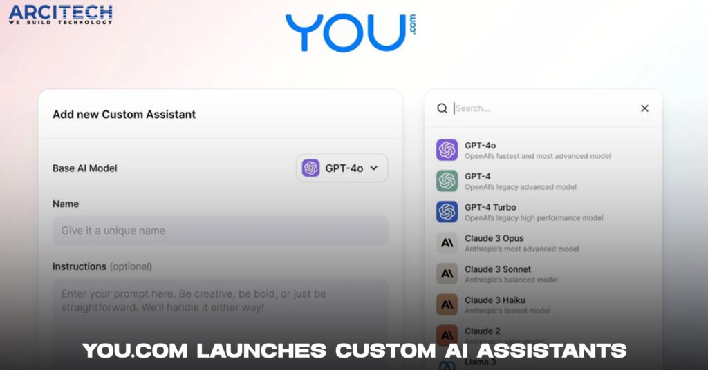 "You.com interface showing the setup of Custom AI Assistants, allowing users to choose from advanced AI models like GPT-4o, Claude 3 Opus, and Llama 3."
