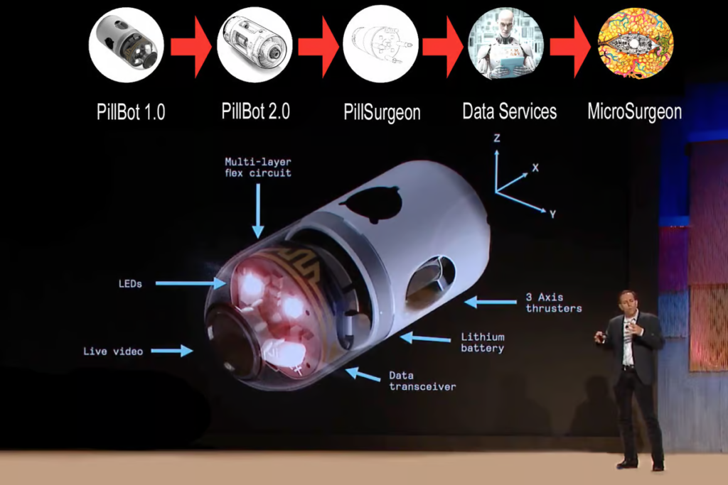 Endiatx's Swallowable Robotic Pill 